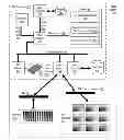 Fig. 01 - Controlling electromagnetic radiation in a data center