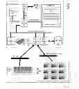 Fig. 02 - Controlling electromagnetic radiation in a data center