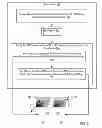 Fig. 04 - Controlling electromagnetic radiation in a data center