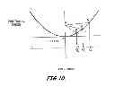 Fig. 08 - Trocar and cannula assembly having improved conical valve, and methods related thereto