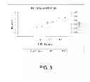 Fig. 04 - LOW GWP HEAT TRANSFER COMPOSITIONS