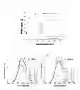 Fig. 02 - METHOD OF STABILIZING ALPH-SIALON PHOSPHOR RAW POWDER, ALPH-SIALON PHOSPHOR COMPOSITION OBTAINED THEREFROM, AND METHOD OF MANUFACTURING ALPHA-SIALON PHOSPHOR