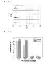 Fig. 04 - METHOD OF STABILIZING ALPH-SIALON PHOSPHOR RAW POWDER, ALPH-SIALON PHOSPHOR COMPOSITION OBTAINED THEREFROM, AND METHOD OF MANUFACTURING ALPHA-SIALON PHOSPHOR