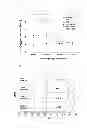 Fig. 05 - METHOD OF STABILIZING ALPH-SIALON PHOSPHOR RAW POWDER, ALPH-SIALON PHOSPHOR COMPOSITION OBTAINED THEREFROM, AND METHOD OF MANUFACTURING ALPHA-SIALON PHOSPHOR