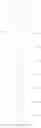 Fig. 35 - Composition containing borane compound and conjugated polymer compound, and element