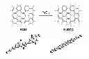 Fig. 01 - Post-treatment method of carbon materials for improving the electrical conductivity and mechanical properties via dehydrocyclization reaction and polymer composite materials comprising the treated carbon materials