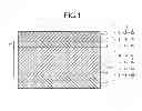 Fig. 02 - Nonvolatile variable resistance device having a semiconductor layer with higher percentage of unterminated semiconductor element than adjacent layers