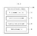 Fig. 02 - Apparatus and method for fabricating nano resonator using laser interference lithography