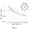 Fig. 04 - Submicro-facet light-emitting device and method for fabricating the same