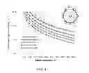 Fig. 05 - Submicro-facet light-emitting device and method for fabricating the same