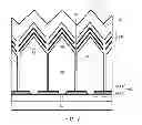 Fig. 08 - Submicro-facet light-emitting device and method for fabricating the same