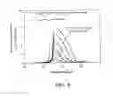 Fig. 08 - Staggered composition quantum well method and device