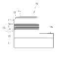 Fig. 01 - Nitride semiconductor light-emitting element having superior current spreading effect and method for manufacturing same
