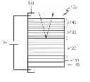 Fig. 01 - Optical device including three coupled quantum well structure
