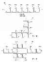 Fig. 03 - Nanoscale QCA-based logic gates in graphene technology
