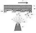 Fig. 01 - Apparatus and Method for Making OLED Lighting Device