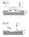 Fig. 03 - Apparatus and Method for Making OLED Lighting Device