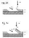 Fig. 05 - Apparatus and Method for Making OLED Lighting Device