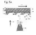 Fig. 08 - Apparatus and Method for Making OLED Lighting Device