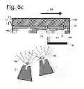 Fig. 12 - Apparatus and Method for Making OLED Lighting Device