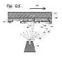 Fig. 13 - Apparatus and Method for Making OLED Lighting Device