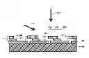 Fig. 01 - Apparatus and method for making OLED lighting device