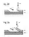 Fig. 05 - Apparatus and method for making OLED lighting device
