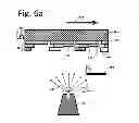 Fig. 10 - Apparatus and method for making OLED lighting device