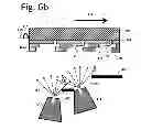 Fig. 11 - Apparatus and method for making OLED lighting device