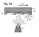 Fig. 13 - Apparatus and method for making OLED lighting device
