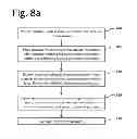 Fig. 15 - Apparatus and method for making OLED lighting device