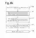 Fig. 16 - Apparatus and method for making OLED lighting device