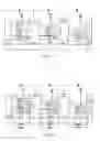 Fig. 02 - OLED micro-cavity structure and method of making