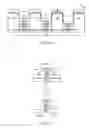 Fig. 15 - OLED micro-cavity structure and method of making