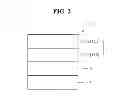Fig. 03 - Organic light-emitting device and of preparing the same