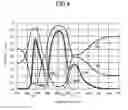 Fig. 05 - Organic EL display device