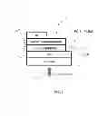 Fig. 02 - X-RAY-SENSITIVE DEVICES AND SYSTEMS USING ORGANIC PN JUNCTION PHOTODIODES