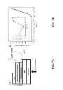 Fig. 08 - X-RAY-SENSITIVE DEVICES AND SYSTEMS USING ORGANIC PN JUNCTION PHOTODIODES