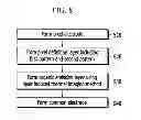 Fig. 09 - Organic light emitting diode display and manufacturing method thereof