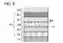 Fig. 04 - Light-emitting device comprising an organic compound