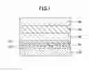 Fig. 02 - GLASS FOR SCATTERING LAYER OF ORGANIC LED ELEMENT, LAMINATED SUBSTRATE FOR ORGANIC LED ELEMENT AND METHOD OF MANUFACTURING THE SAME, AND ORGANIC LED ELEMENT AND METHOD OF MANUFACTURING THE SAME