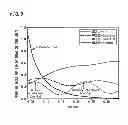 Fig. 10 - Organic electroluminescent element