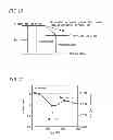 Fig. 11 - Organic electroluminescent element