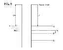 Fig. 10 - Semiconductor device