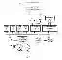 Fig. 08 - Measuring current and resistance using combined diodes/resistor structure to monitor integrated circuit manufacturing process variations
