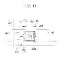 Fig. 15 - Thin film transistor array panel including angled drain regions