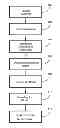 Fig. 01 - METHOD FOR CONDUCTIVITY CONTROL OF (Al,In,Ga,B)N