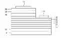 Fig. 01 - Light emitting device