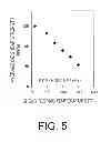 Fig. 06 - Method for manufacturing semiconductor device, and semiconductor device