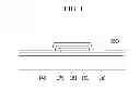 Fig. 12 - Thin film transistor array panel and manufacturing method thereof